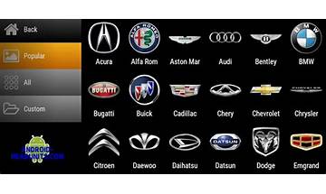 Car Logo Puzzles for Android - Download the APK from Habererciyes